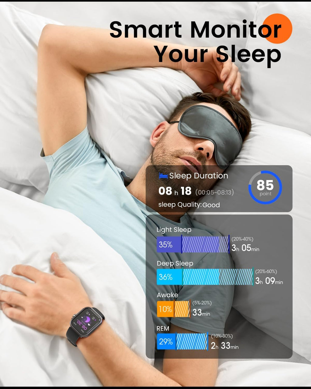 Smart Watch for Men for iPhone&Android: 100 Day+Battery Life, Smart Watch(Answer/Make Calls)